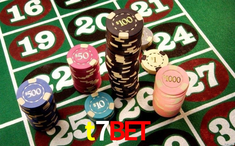 Sistemas de Segurança t7bet